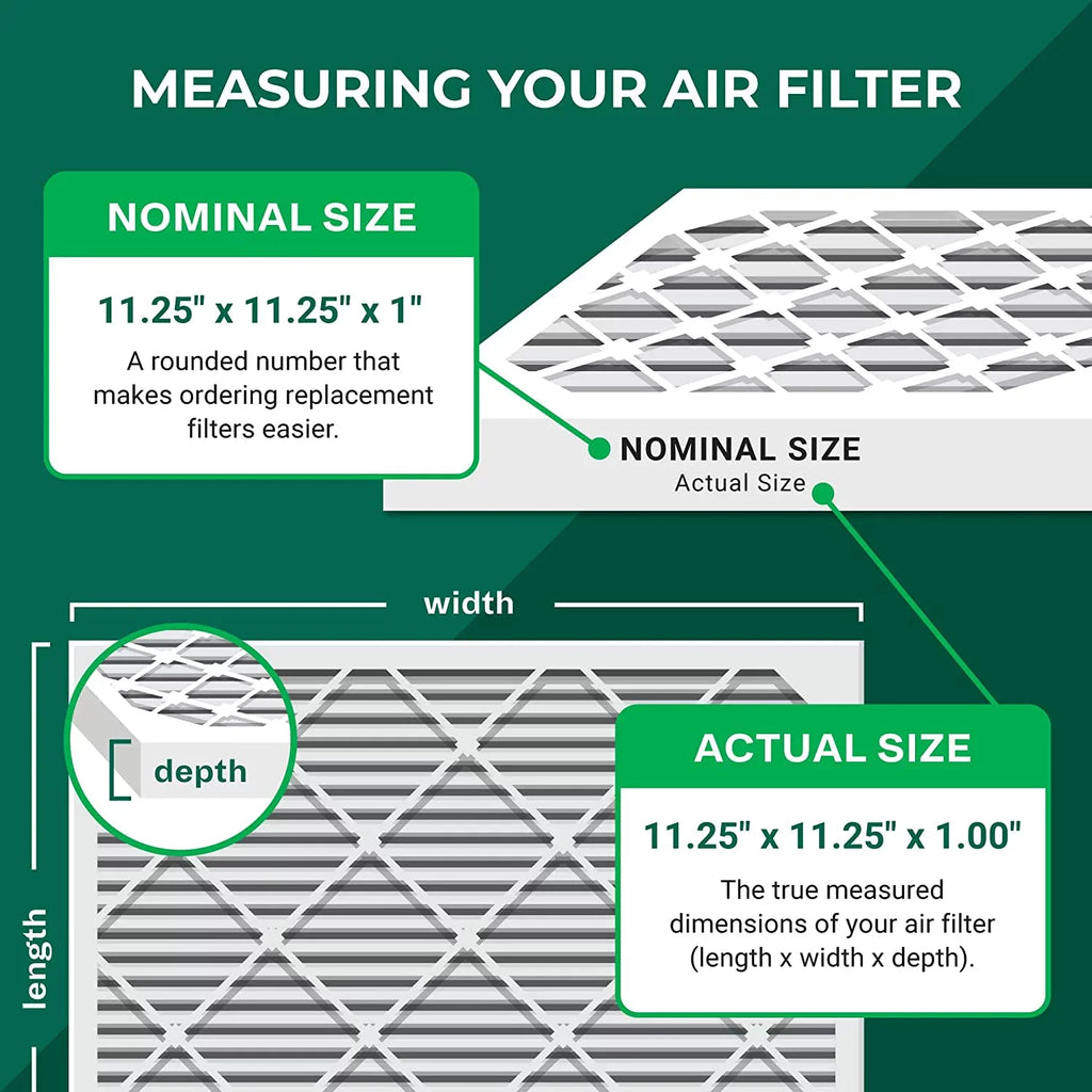 Filterbuy 11.25x11.25x1 MERV 8 Pleated HVAC AC Furnace Air Filters (4-Pack)
