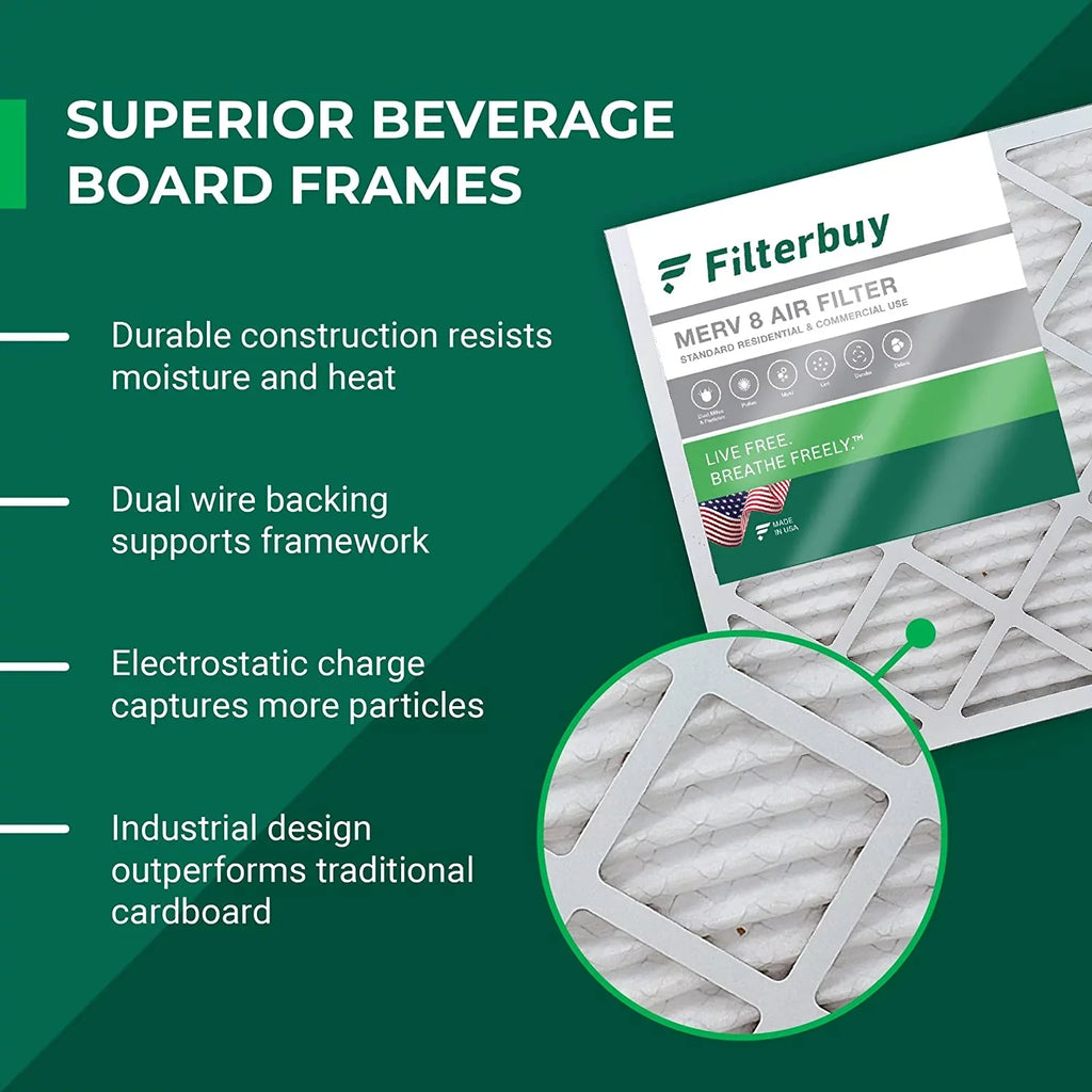 Filterbuy 23.5x23.5x1 MERV 8 Pleated HVAC AC Furnace Air Filters (3-Pack)