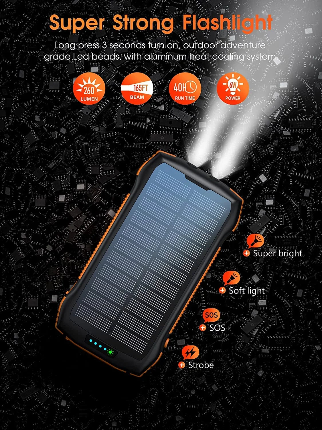 Solar Power Bank for Ulefone Power Armor 14 Pro - Portable Charger 33500mAh QC3.0 18W PD 20W Fast Charging, Portable Charger with 10W Wireless 5 Outputs IP67 Waterproof 6W Flashlight