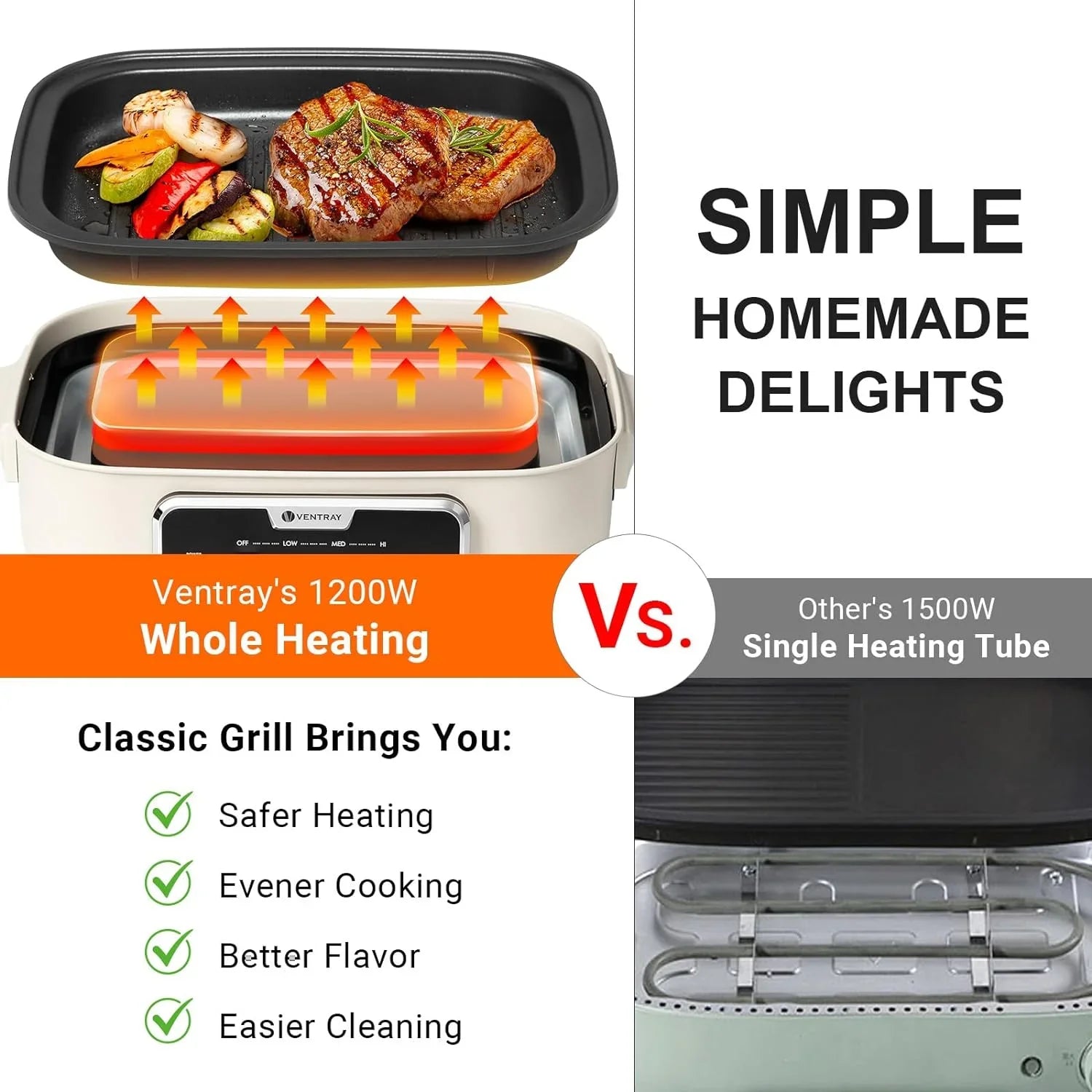 YANPO Classic Indoor Grill Set, Versatile Electric Grill Griddle Skillets Set with 5 Removable Nonstick Plates, Lid for Grilling, HotPot, BBQ, Dessert, Stir Fry, Paella Pasta Pot, Mushroom White