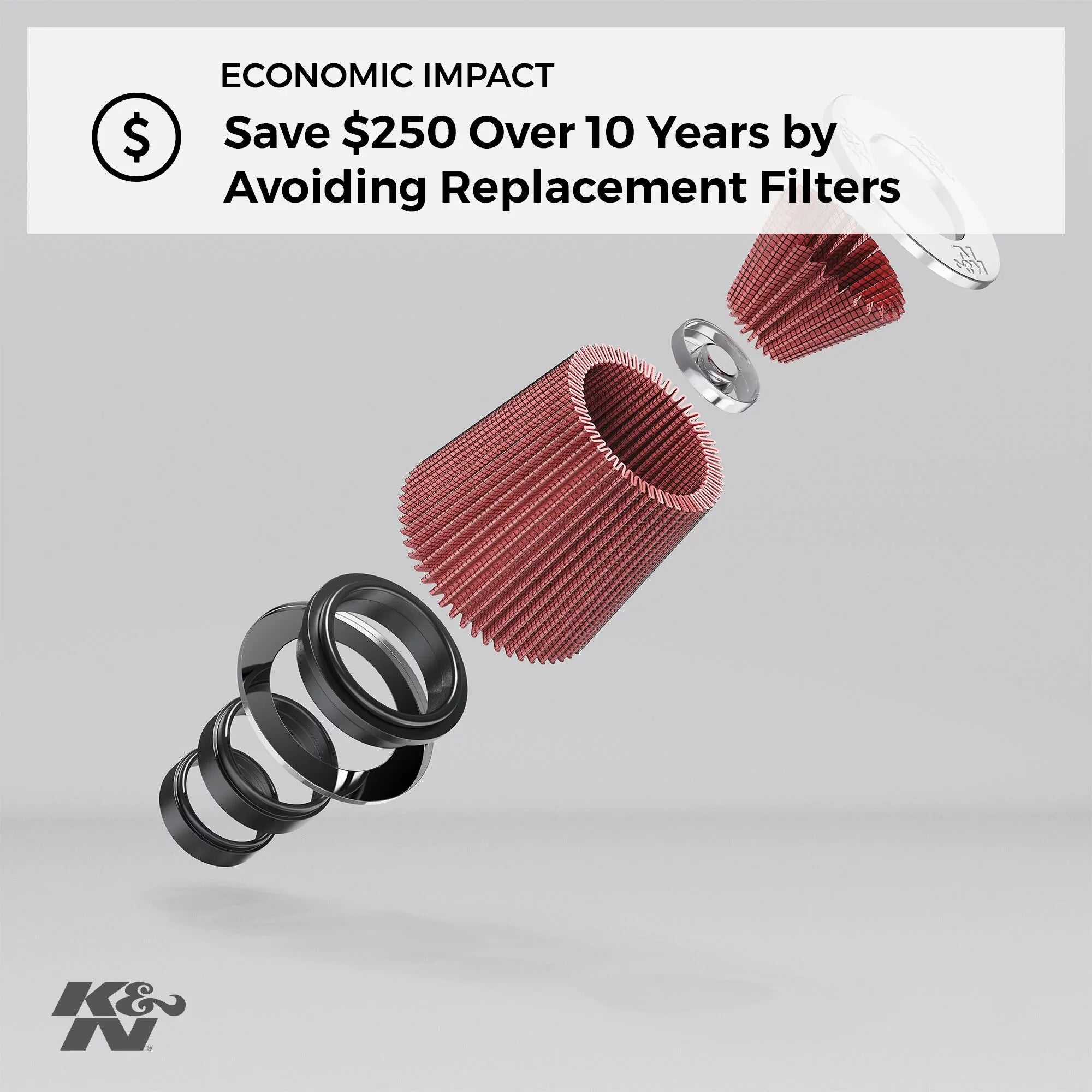 K&N Universal Clamp-On Air Filter: High Performance, Premium, Washable, Replacement Engine Filter: Flange Diameter: 2.4375 In, Filter Height: 5 In, Flange Length: 0.625 In, Shape: Round, RU-0840