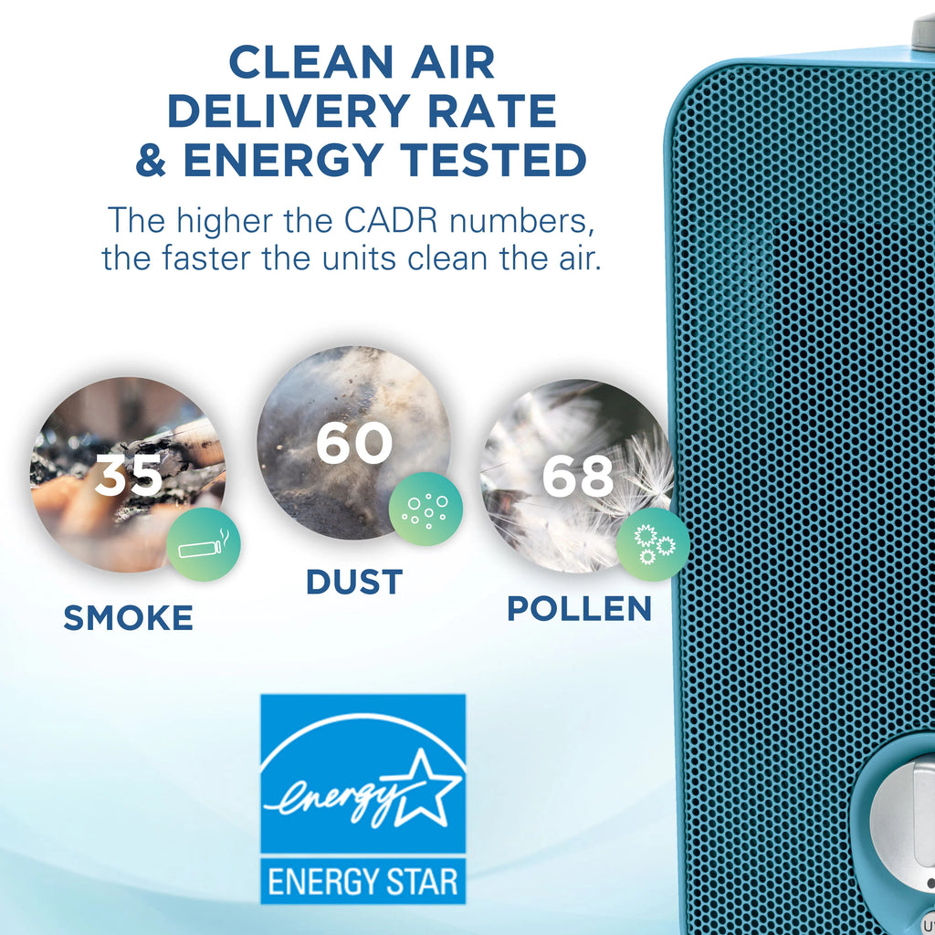 GermGuardian Air Purifier with HEPA Filter, Night Light Projector, UV-C, 54 Sq. ft., AC4150BLCA