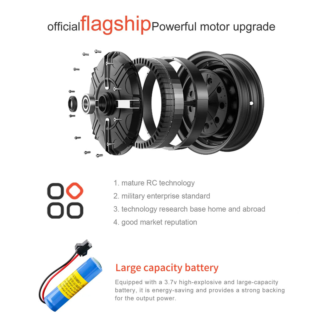 OWSOO 809 RC Vessel RC Watercraft High Speed Remote Control Ship for Pools Lakes 2.4Ghz Waterproof for Boys and Girls