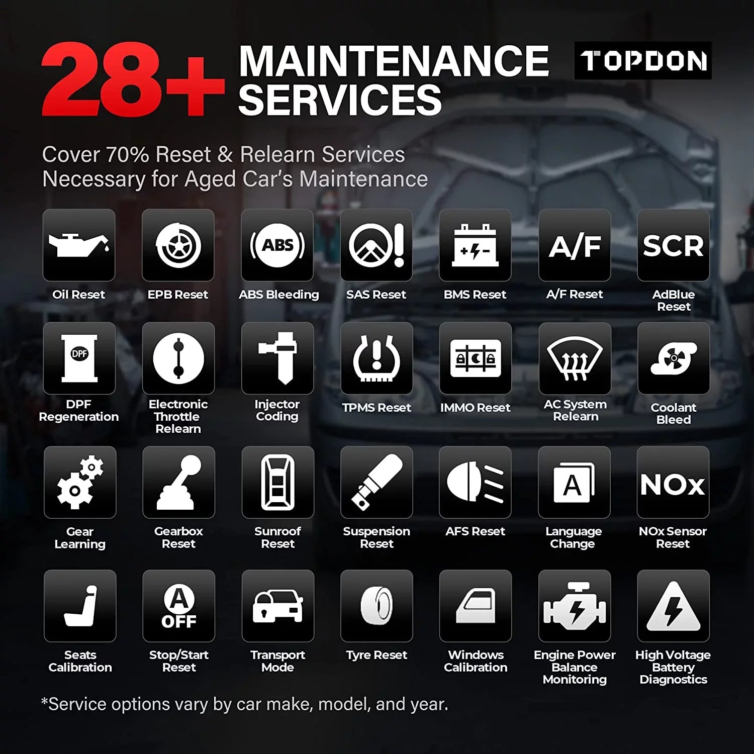 OBD2 Scanner, TOPDON AD800 Car Diagnostic Scan Tool All System Scan 28+ Reset Service, Oil Reset, ABS Bleed, Injector Coding, 2 Years Free Update