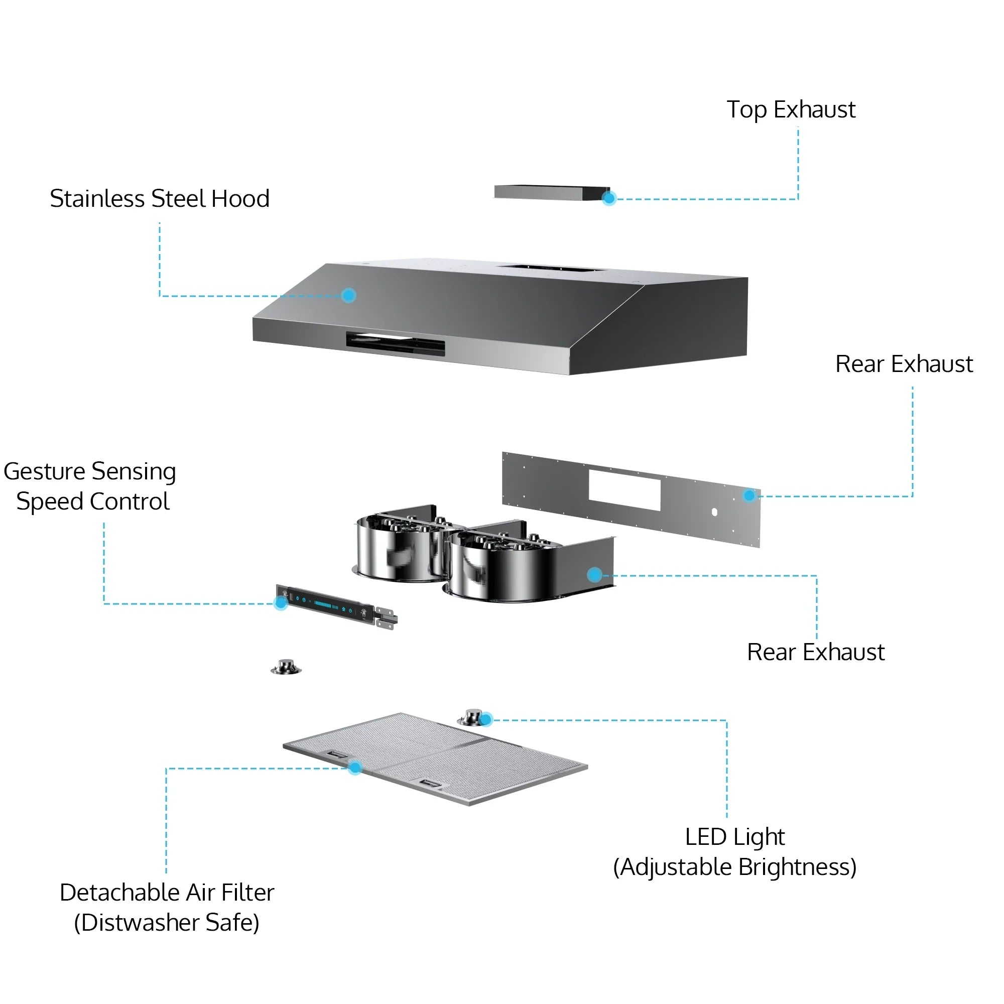 HisoHu Under Cabinet Range Hoods 30 Inch with 900-CFM, 4 Speed Gesture Sensing&Touch Control Panel, Stainless Steel Kitchen Vent