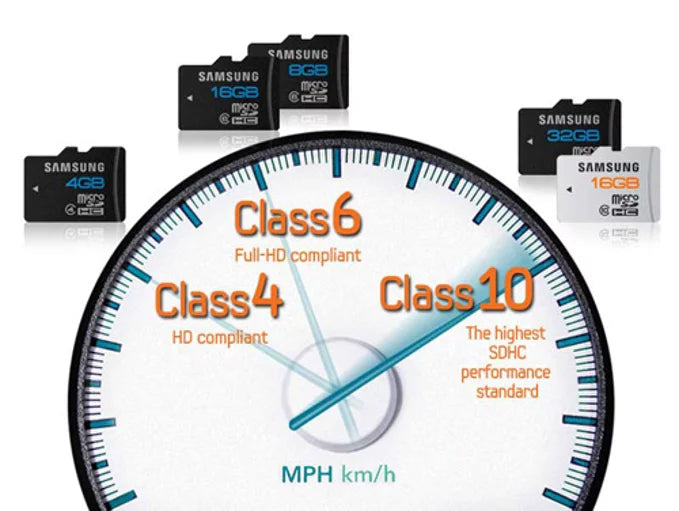 Samsung Evo 32GB Memory Card for REVVL V Plus 5G Phone - High Speed MicroSD Class 10 MicroSDHC Suitable With T-Mobile REVVL V Plus 5G