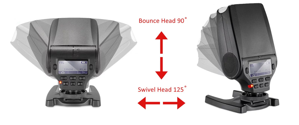 Sony Alpha a7R III Bounce, Swivel Head Compact LCD Mult-Function Flash