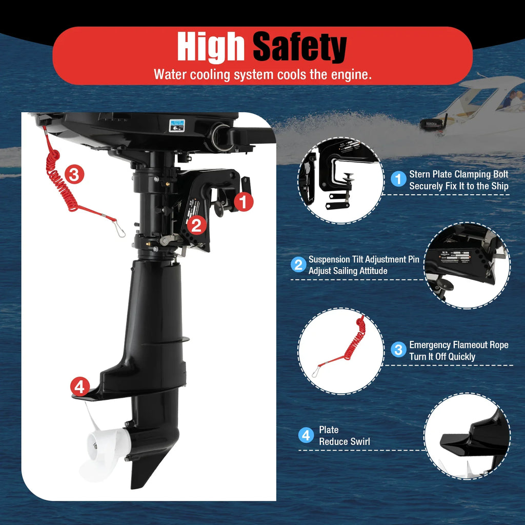 Anqidi 6.5HP 4 Stroke Outboard Motor 123CC Heavy Duty Vessel Engine with Single Cylinder Water Cooling System & CDI Ignition Tiller Control Max 6000r/min