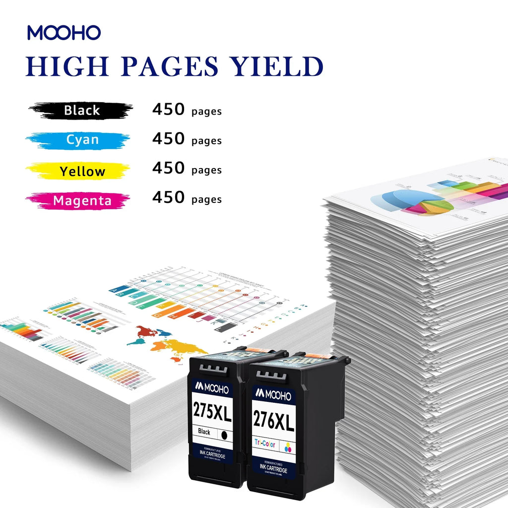 Mooho Ink Cartridges Replacement for Canon Ink 275 PG-275XL 275XL for Pixma TS3522 TR4720 TS3520 TS3500 TR4722 TR4700 Printer,2 Pack