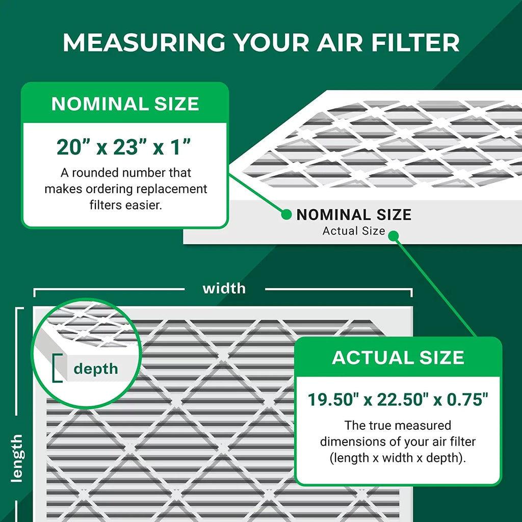 Filterbuy 20x23x1 MERV 8 Odor Eliminator Pleated HVAC AC Furnace Air Filters with Activated Carbon (6-Pack)